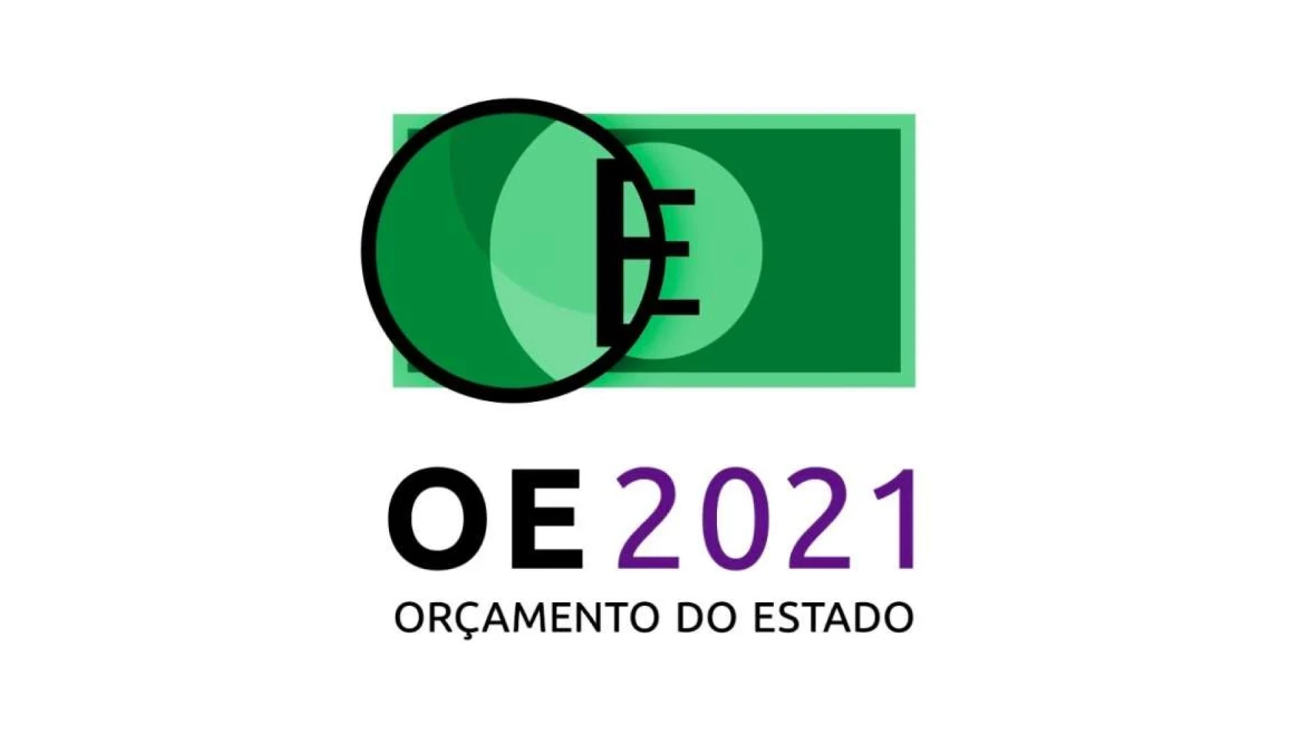 Orçamento de Estado 2021